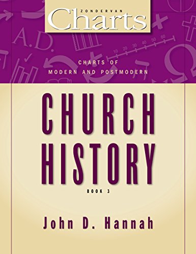 Charts of Modern and Postmodern Church History (ZondervanCharts)