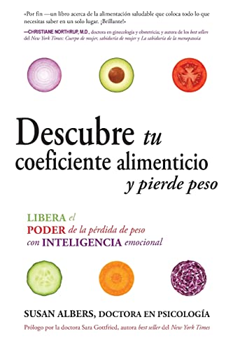 Descubre tu coeficiente espiritual