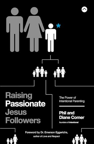 [9780310347774] Raising Passionate Jesus Followers: The Power of Intentional Parenting